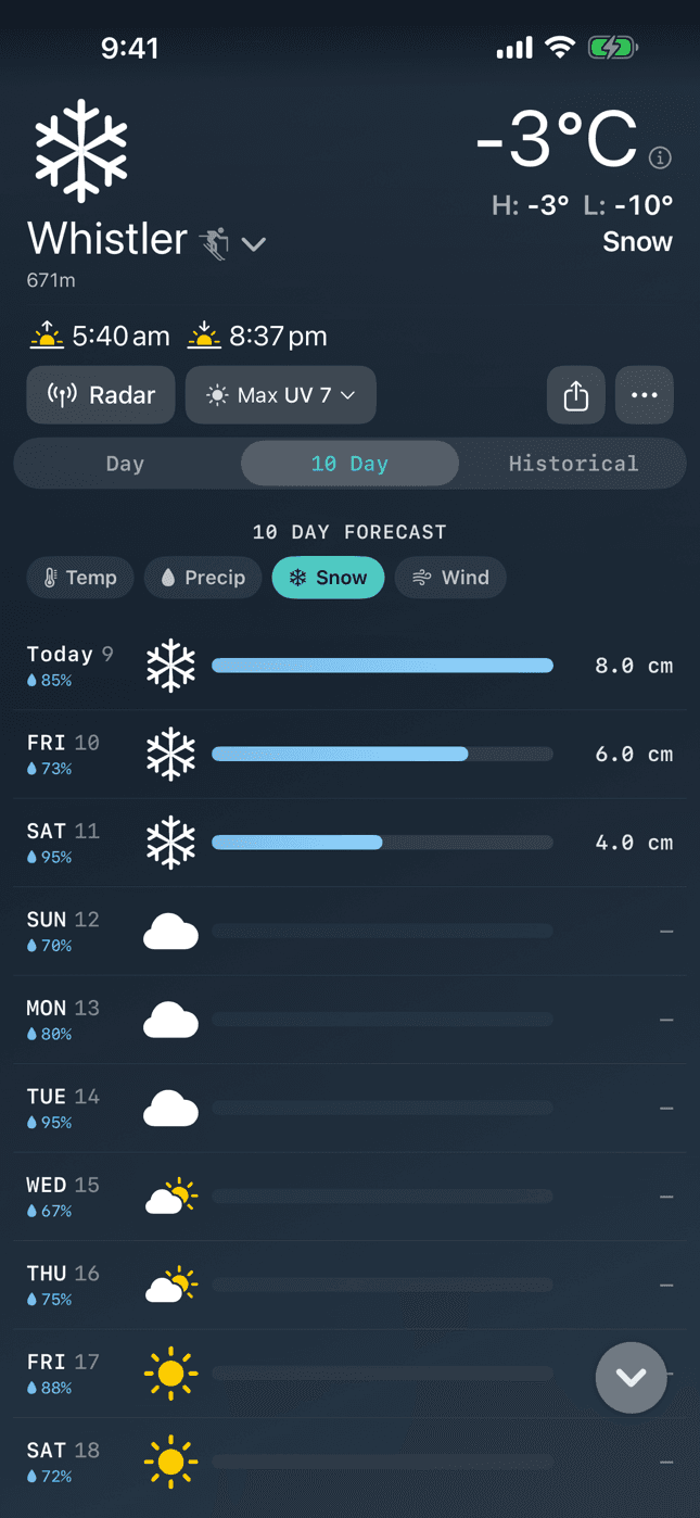 Weather Nerd screenshot: 10-day snowfall and depth — find the days worth riding.