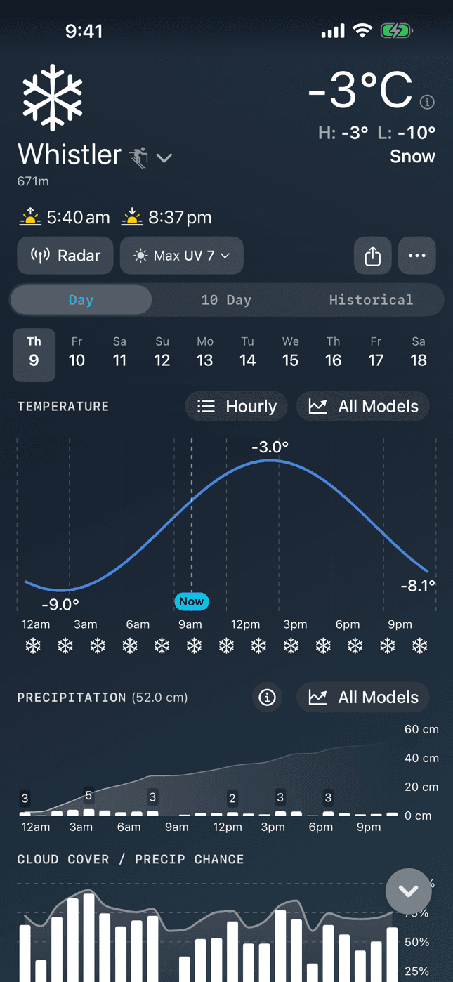 Weather Nerd screenshot: Serious forecasts for skiers, sailors, hikers & riders.