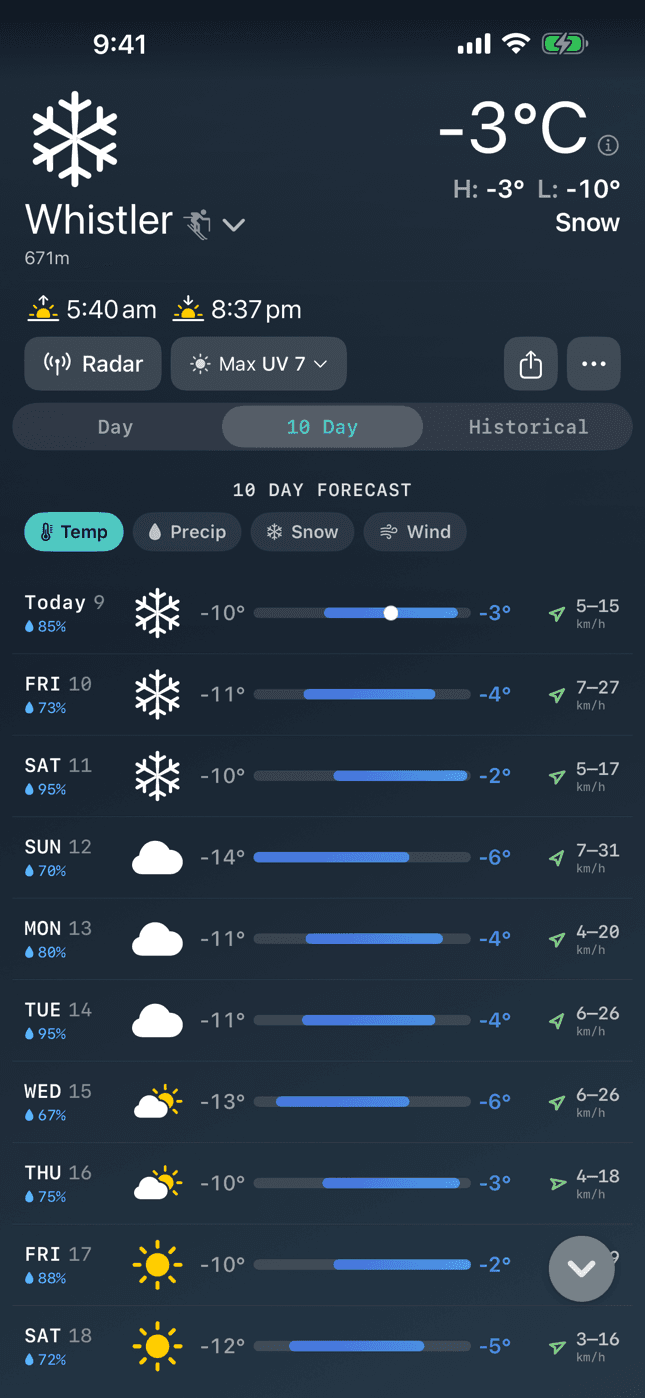 Weather Nerd screenshot: 10-day highs and lows at a glance.